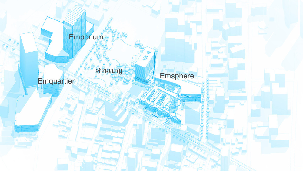 The EM District in Bangkok - The Emporium, EmQuartier and EmSphere